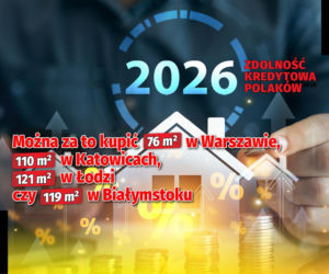 Zdolność kredytowa Polaków 2026 - wyliczenia