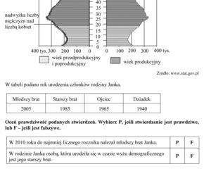 Próbny egzamin gimnazjalny - Przedmioty przyrodnicze