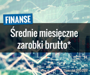 Średnie miesięczne zarobki brutto