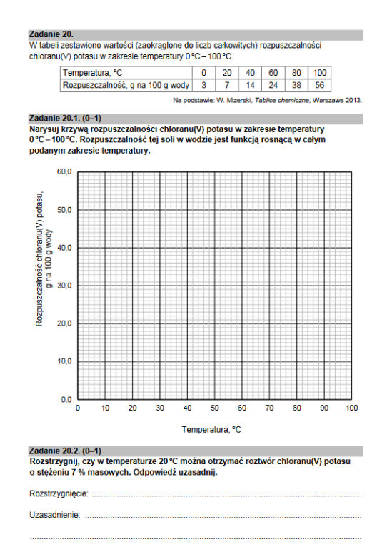 Matura rozszerzona 2022 chemia - arkusz PDF