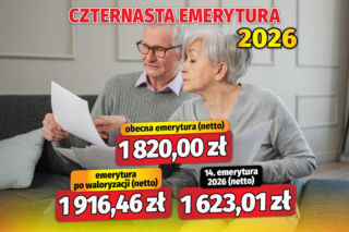 Czternasta emerytura 2026