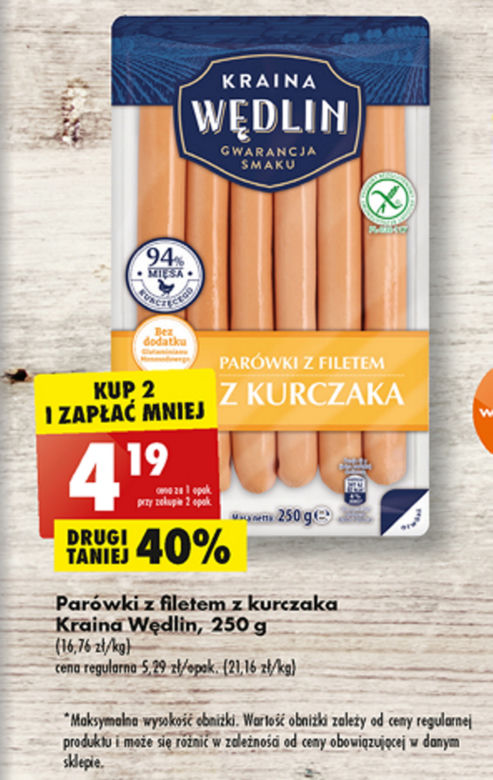  Promocje w Biedronce na długi czerwcowy weekend
