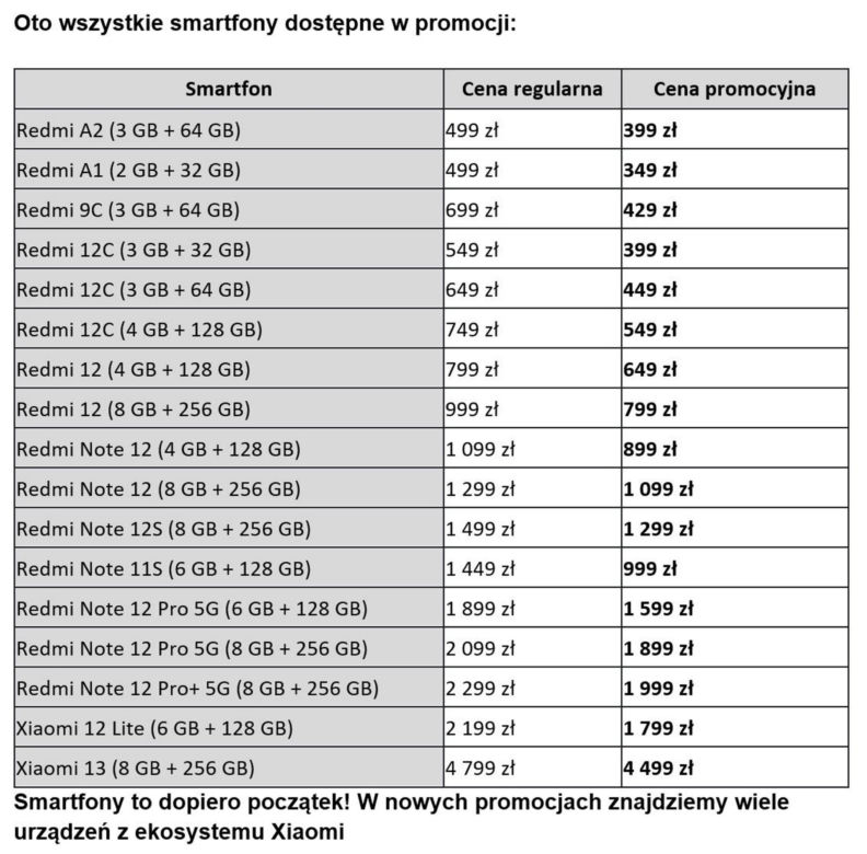 Xiaomi szkoła