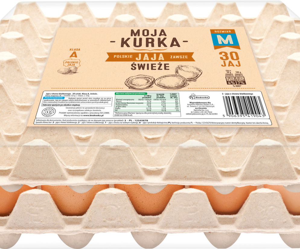 Wielkanoc 2018. Świąteczne promocje w Biedronce