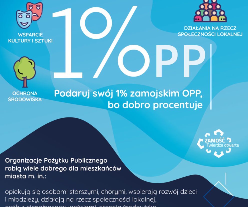 Przekaż swój 1% zamojskim OPP
