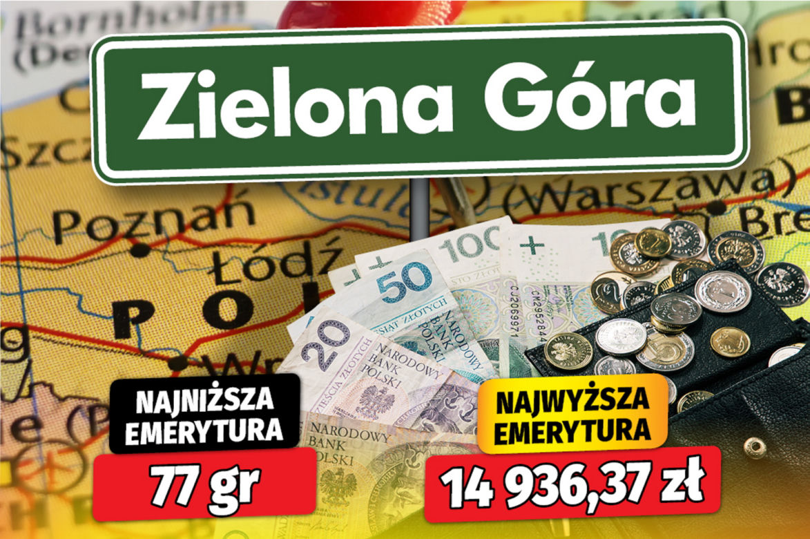 Czy emerytury w Polsce powinny być jednakowe dla wszystkich bez względu na staż pracy, płeć i zarobki?