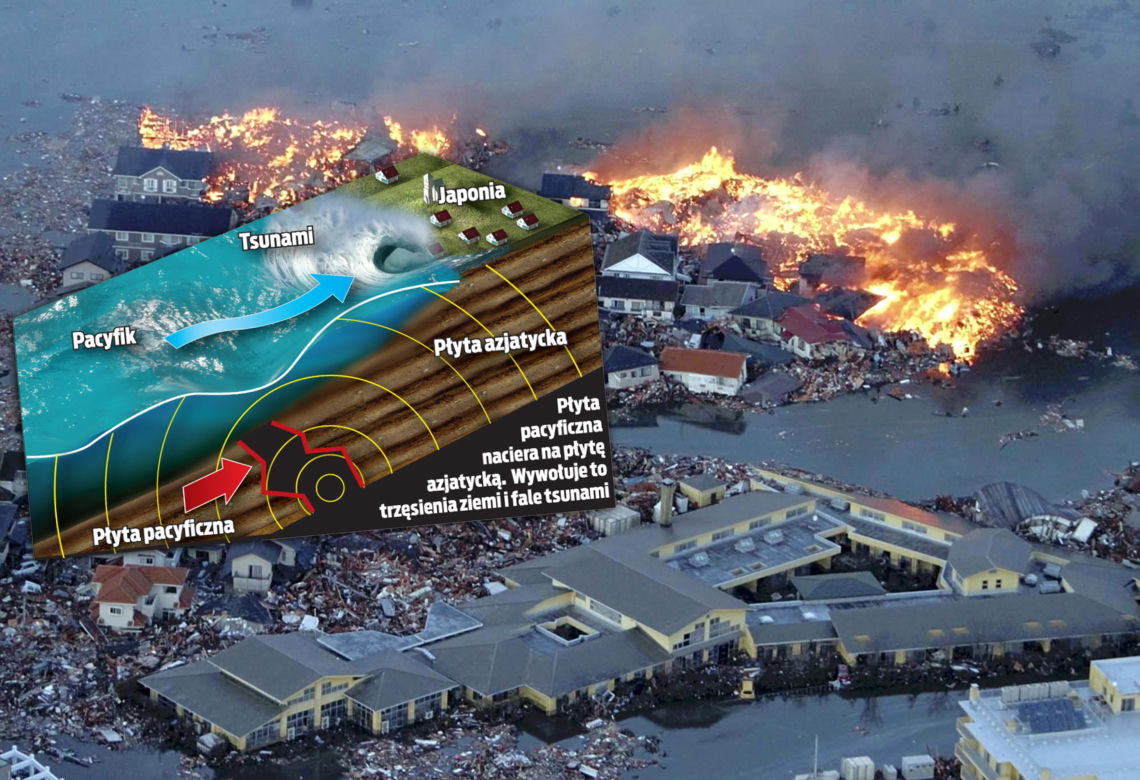 Tsunami w Japonii