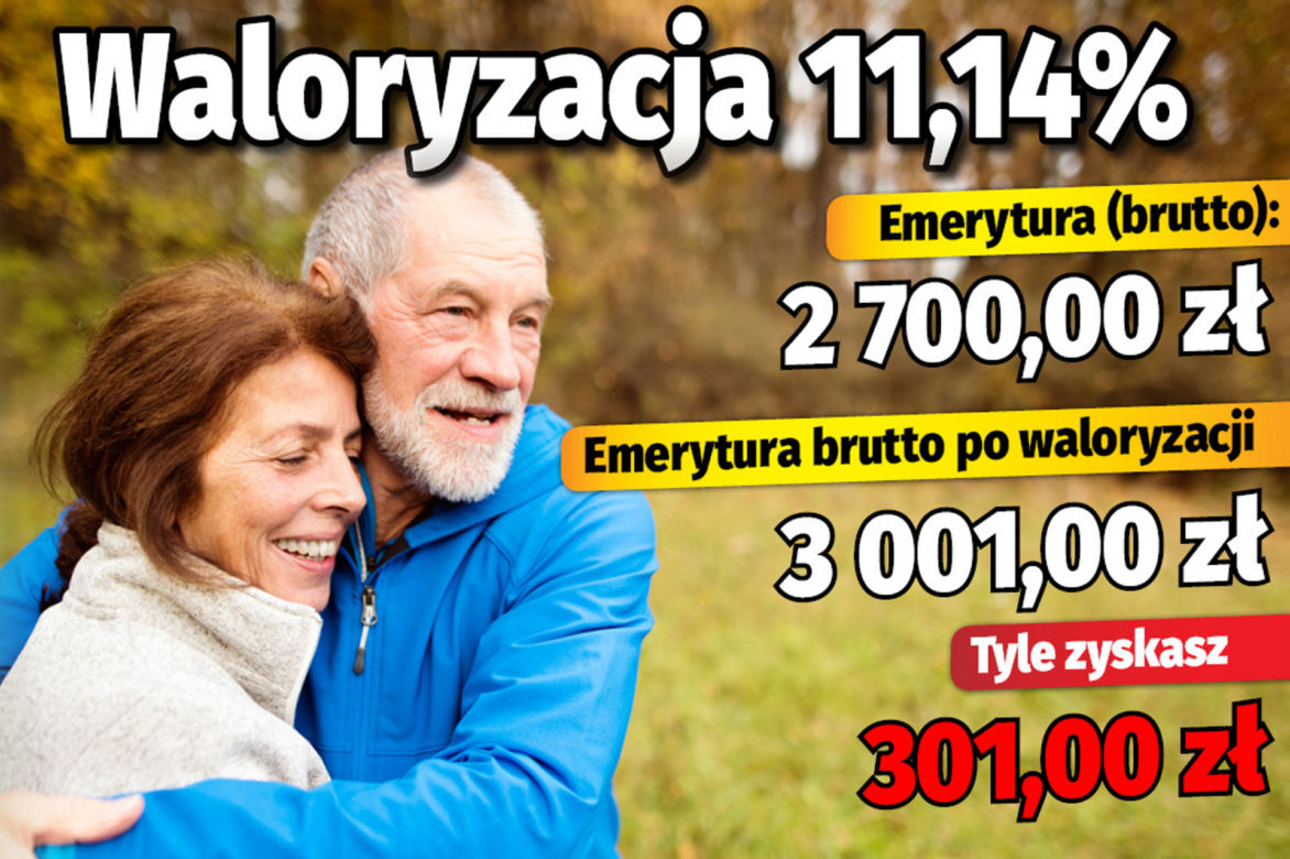 Waloryzacja 11,14%
