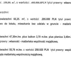 Majątek Tadeusza Ferenca, prezydenta Rzeszowa. Ile zgromadził?