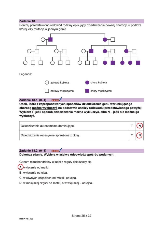 Matura 2026 biologia ROZSZERZONA: Arkusze CKE i odpowiedzi - sprawdź, czy zdałeś! 8.05.2026