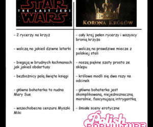 Korona królów - memy