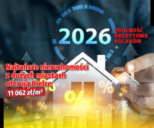 Zdolność kredytowa Polaków 2026 - wyliczenia