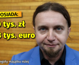 Majątek europosłów - Łukasz Kohut