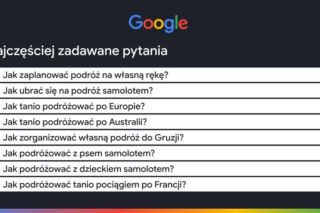 Jak podróżujemy w 2026 roku?