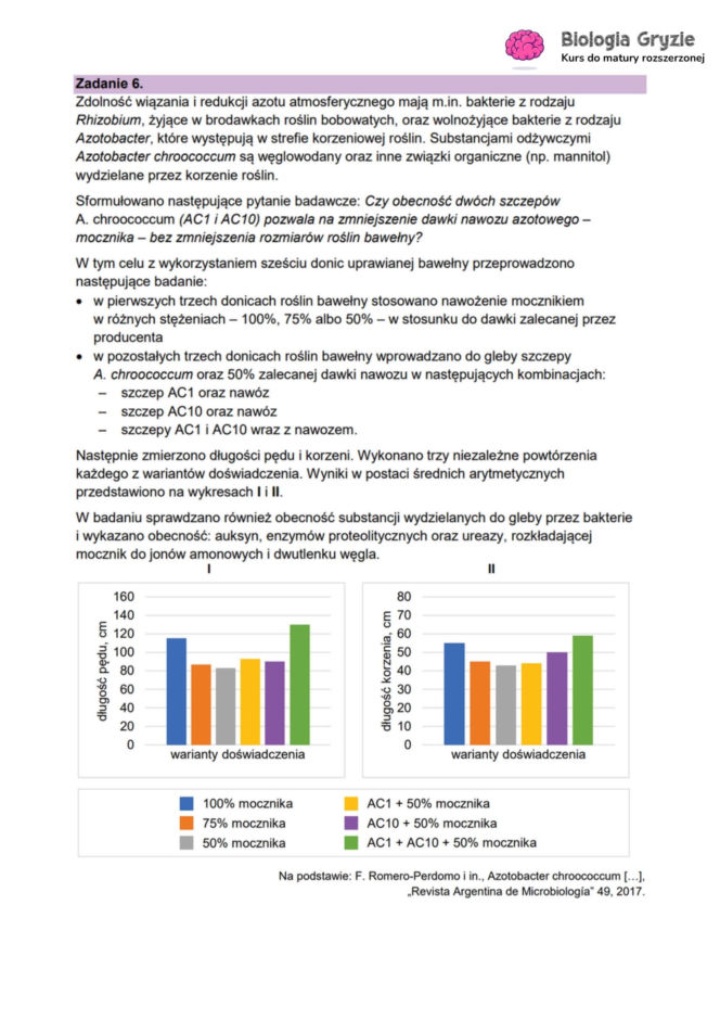 Matura próbna 2026 - biologia. Wszystkie odpowiedzi do arkusza CKE z biologii 14.01.2026