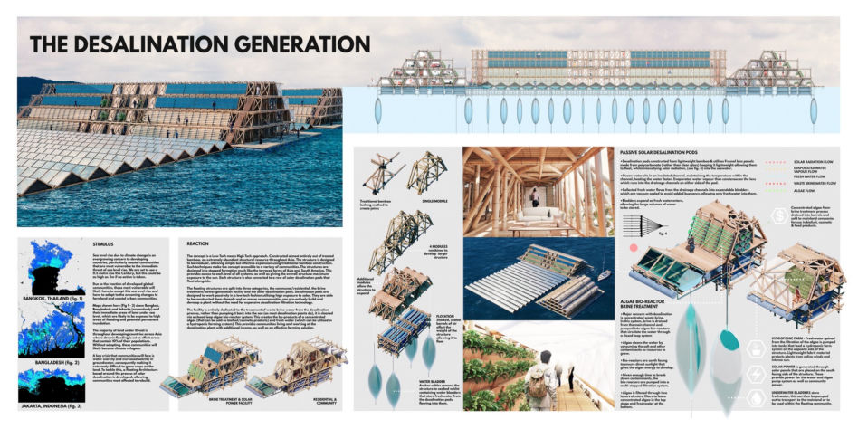 Laka Competition: Architecture that Reacts 2020 – wyniki konkursu