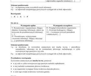 Matura 2019 z biologii [ARKUSZE CKE, ODPOWIEDZI]