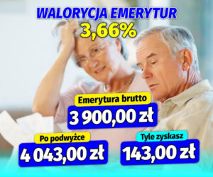 Waloryzacja  emerytur 3,66  procent