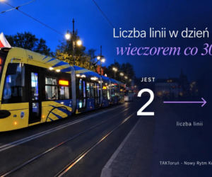 Rewolucja w komunikacji miejskiej w Toruniu. Tak ma wyglądać nowy rozdział według władz miasta