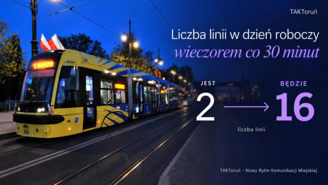 Rewolucja w komunikacji miejskiej w Toruniu. Tak ma wyglądać nowy rozdział według władz miasta