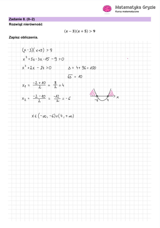 Próbna matura z matematyki. Arkusz CKE 5.03.2026