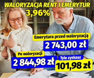 Waloryzacja rent i emerytur 3,96%