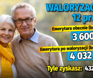 Waloryzacja 12 proc. Propozycja Lewicy 
