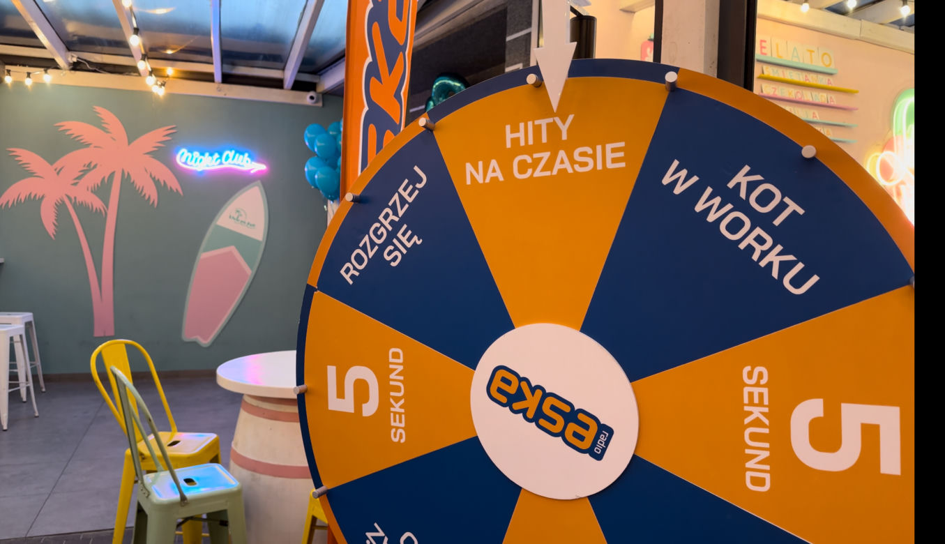 Eska Summer City na 18. urodzinach Klubu na Fali w Boszkowie