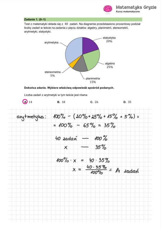 Egzamin ósmoklasisty 2026 matematyka: WSZYSTKIE odpowiedzi do arkusza CKE 12.05.2026