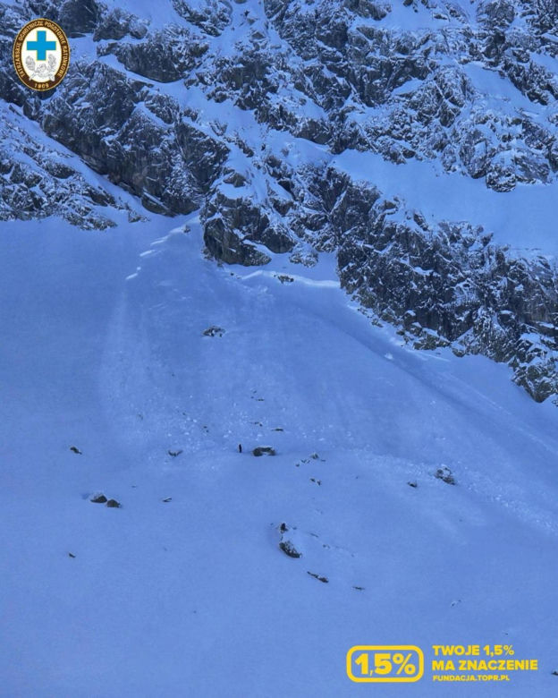 Tatry. Zejście lawiny pod Świnicą. Porwała dwóch turystów [ZDJĘCIA]