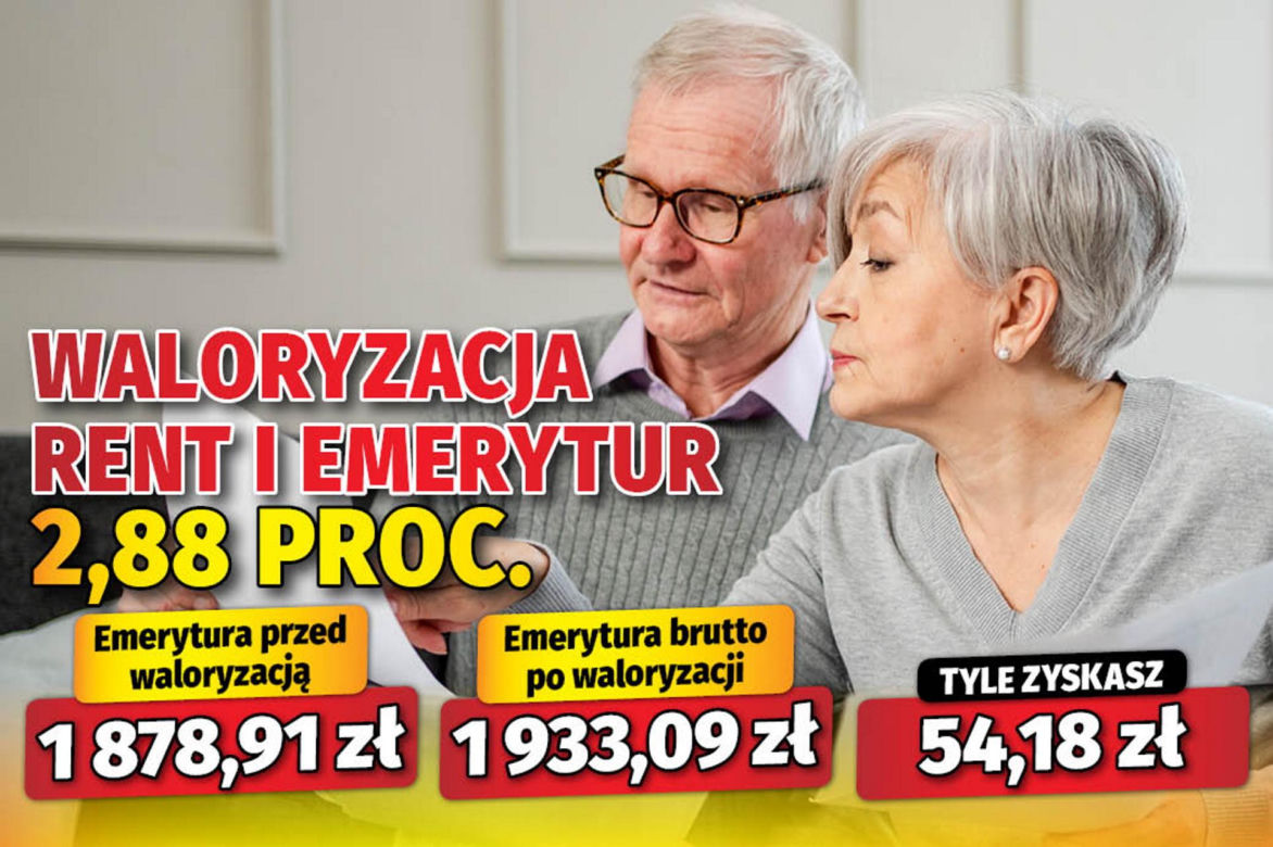 Waloryzacja