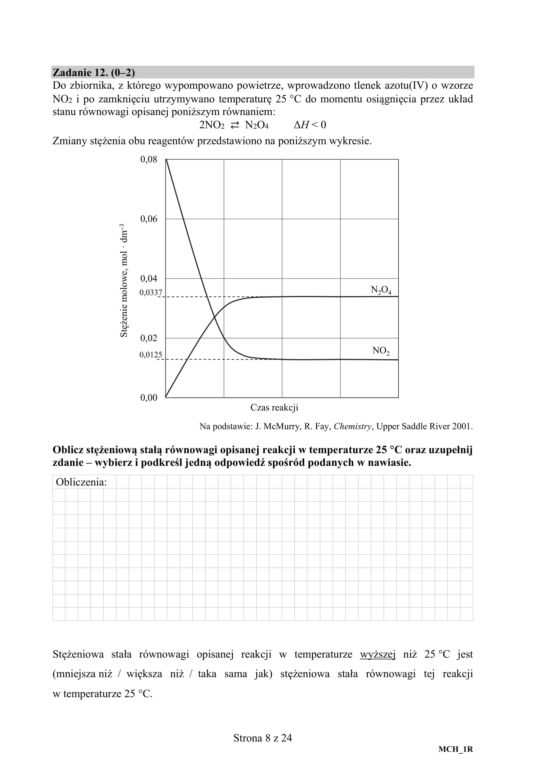 Matura 2020 ARKUSZE CKE: Chemia