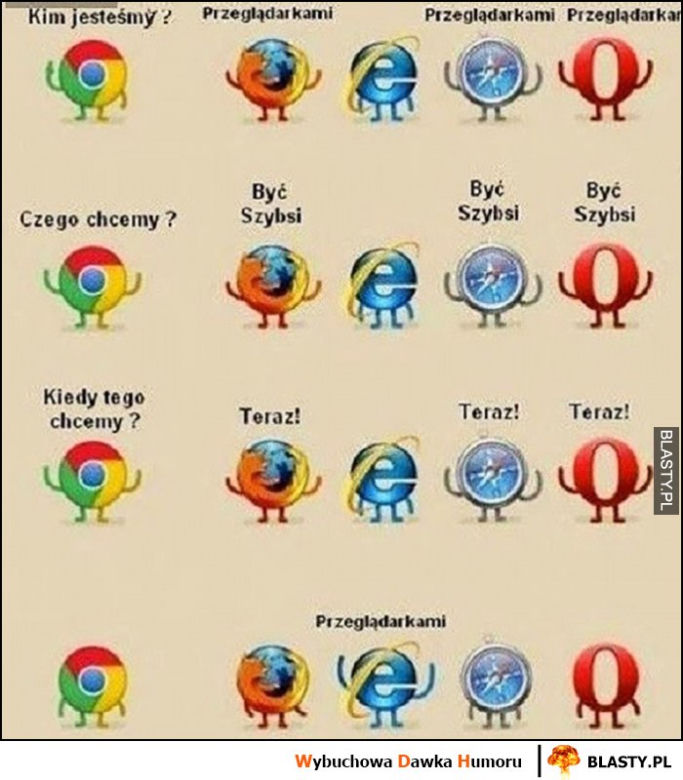 To koniec Internet Explorer. Internauci nigdy nie zapomną! 
