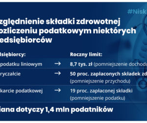 Program Niskie Podatki. Na czym zyskają Polacy 
