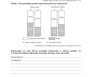 ARKUSZE CKE - Matura historia 2019