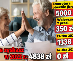 Emerytury