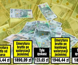 Jesienna Waloryzacja 7 proc. plus 180 zł