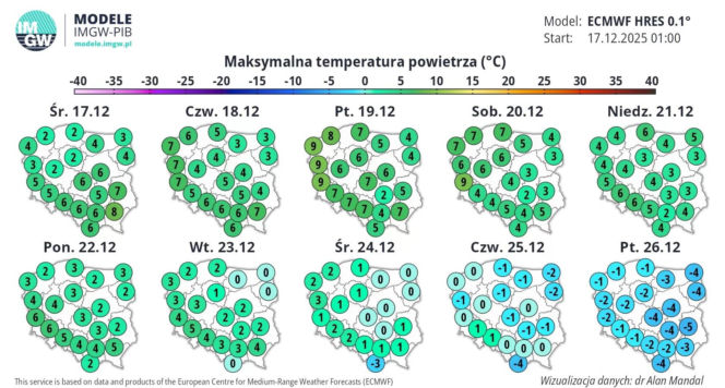 Pogoda IMGW na święta. Temperatury maksymalne