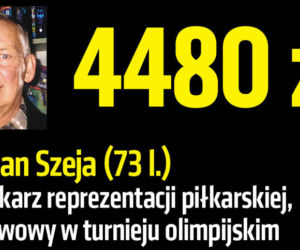 Zobacz emerytury znanych Polaków