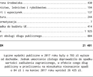 Rachunek od Państwa
