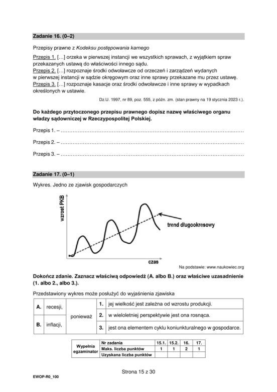 Matura WOS formuła 2015: arkusz CKE i odpowiedzi