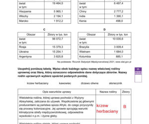 Matura 2026 geografia rozszerzona: WSZYSTKIE odpowiedzi do arkusza CKE 15.05.2026