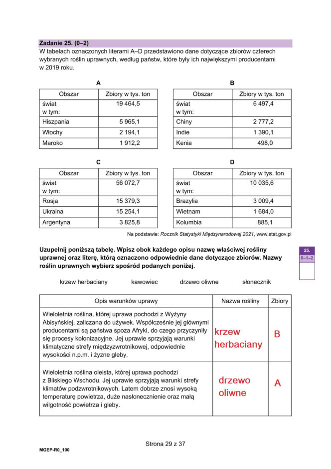 Matura 2026 geografia rozszerzona: WSZYSTKIE odpowiedzi do arkusza CKE 15.05.2026