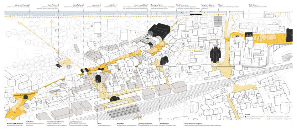 Konkurs na nowe zagospodarowanie centrum Mysłowic: wyniki