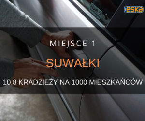 Gdzie w Podlaskiem kradną najwięcej?
