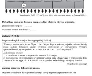 Matura 2019. Wiedza o społeczeństwie. Arkusze CKE WOS rozszerzony