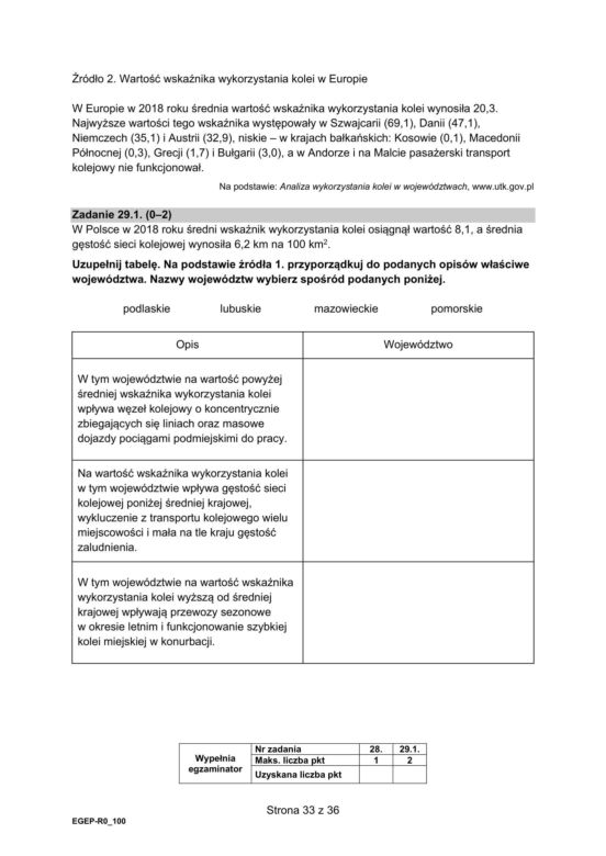 Matura 2024: geografia rozszerzona. ARKUSZ FORMUŁA 2015