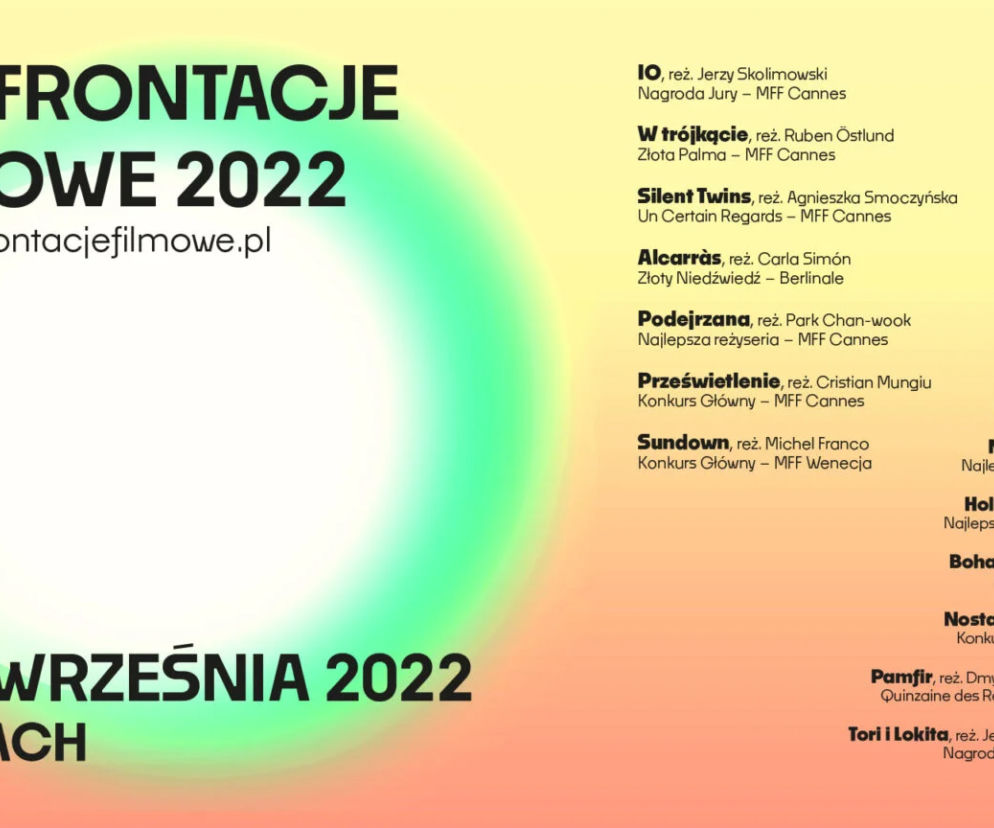 Konfrontacje Filmowe