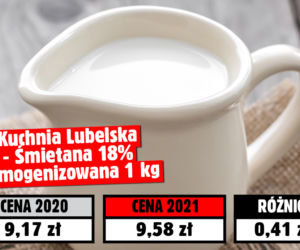 Koszyk świąteczny 2021! Tyle pieniędzy pochłonęła inflacja 