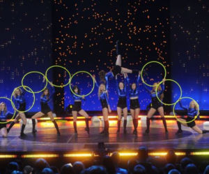 Cheerleaderki, tylko taniec